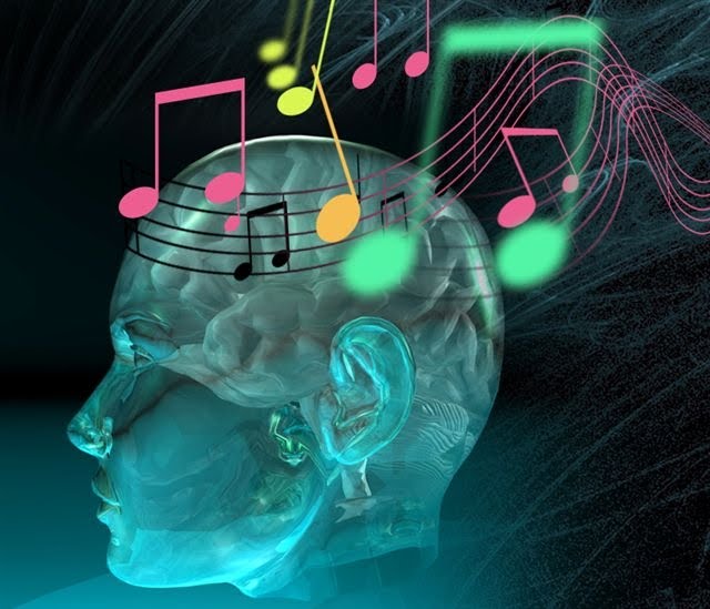 Harmony in Sound: Exploring Music's Impact on Mind and Soul